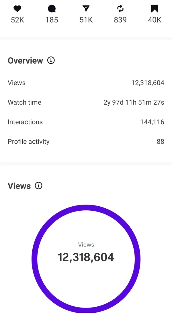 Instagram insights showing client account reach growth (result 1)