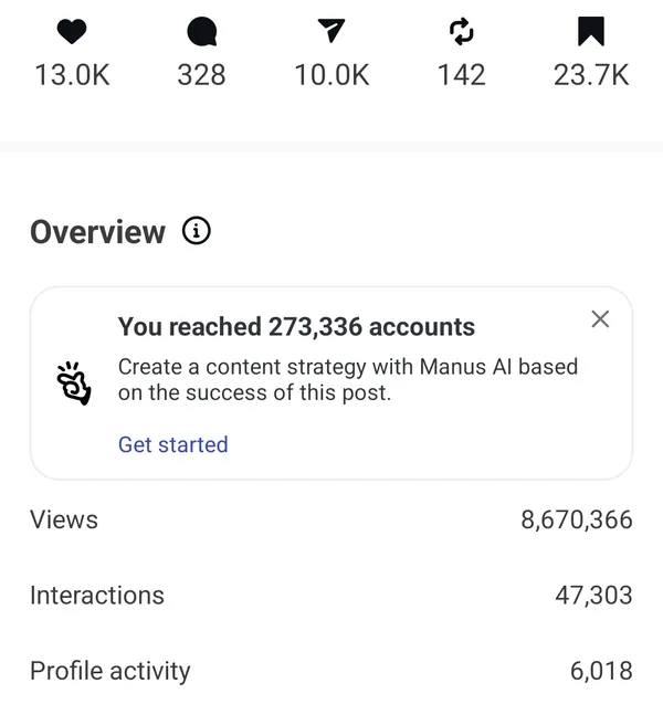 Instagram Reel views and engagement for a Contelp client (result 2)