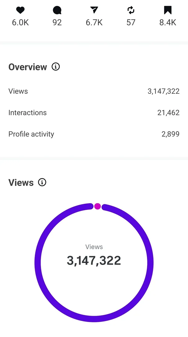 Instagram insights showing client account reach growth (result 13)