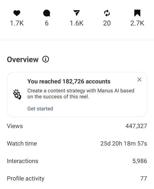 Instagram Reel views and engagement for a Contelp client (result 30)